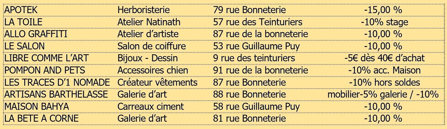 2026 boutiques et ateliers